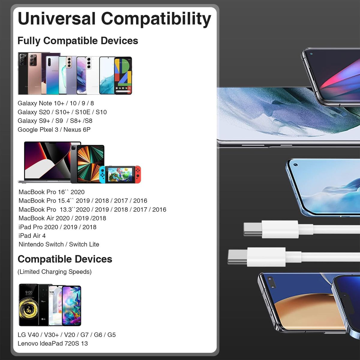 IPad Air 10.9" 2020/2022 USB-C To USB C Cable (Type C)-x2