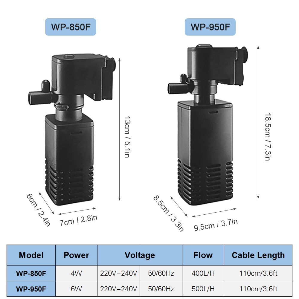 Internal Filter With Filtration Oxygen Aeration Circulation