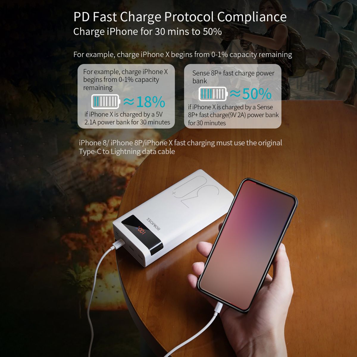 30000mAh Power Banks 18W Fast Charger LED Display