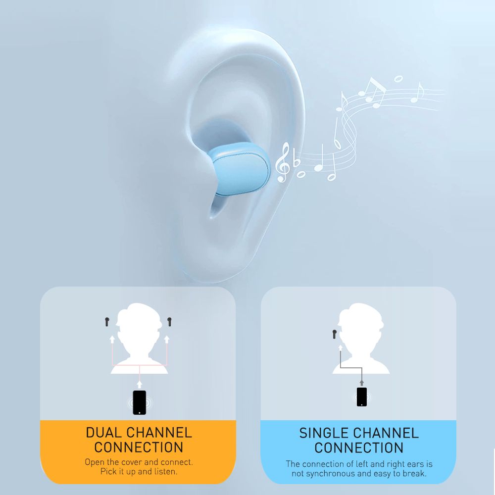 Wireless Earpods Bluetooth 5.0 Earphones Cute-Blue For Boys