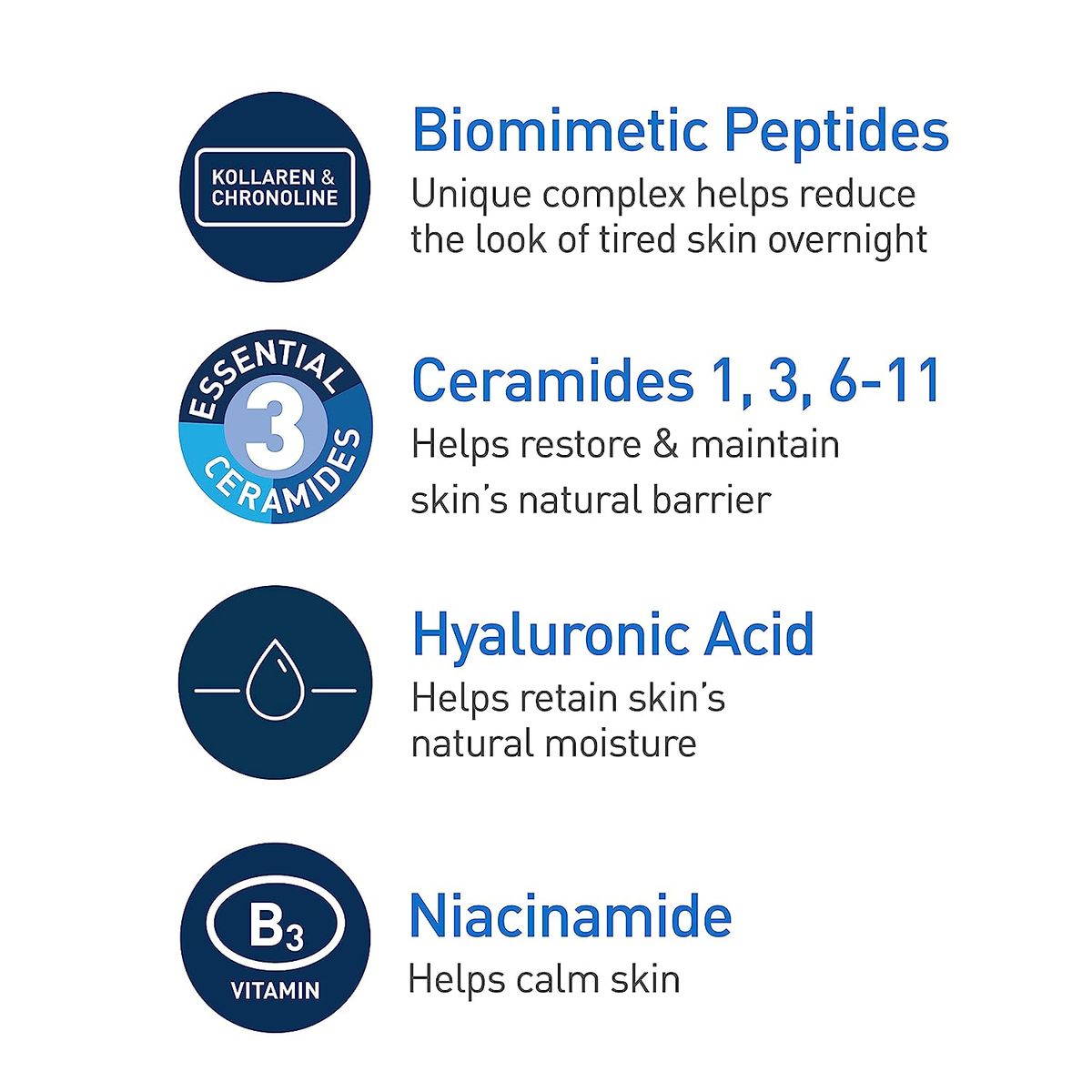 Skin Renewing Night Cream - Niacinamide, 1.7 OZ 48g