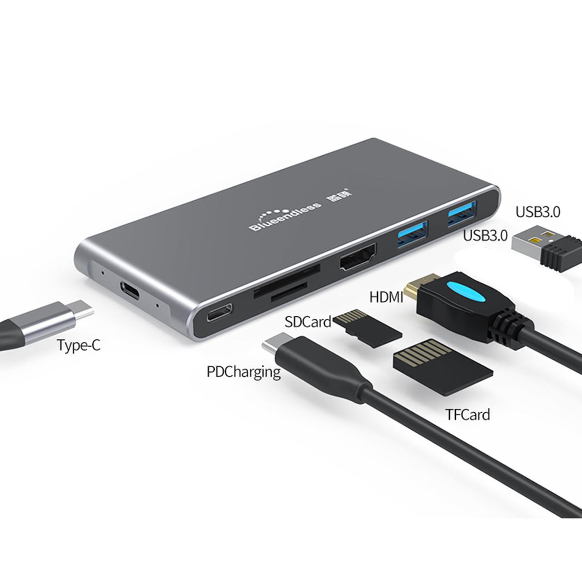 USB C Docking Station M.2 SD/TF Card Reader Slots Type C 6 In 1