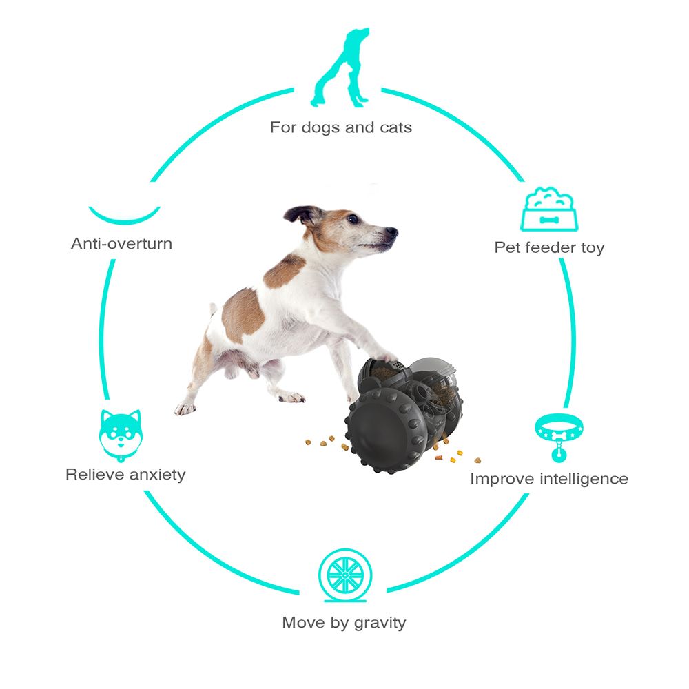 Dog Tumbler Interactive Toys Increases Pet IQ Slow Feeder