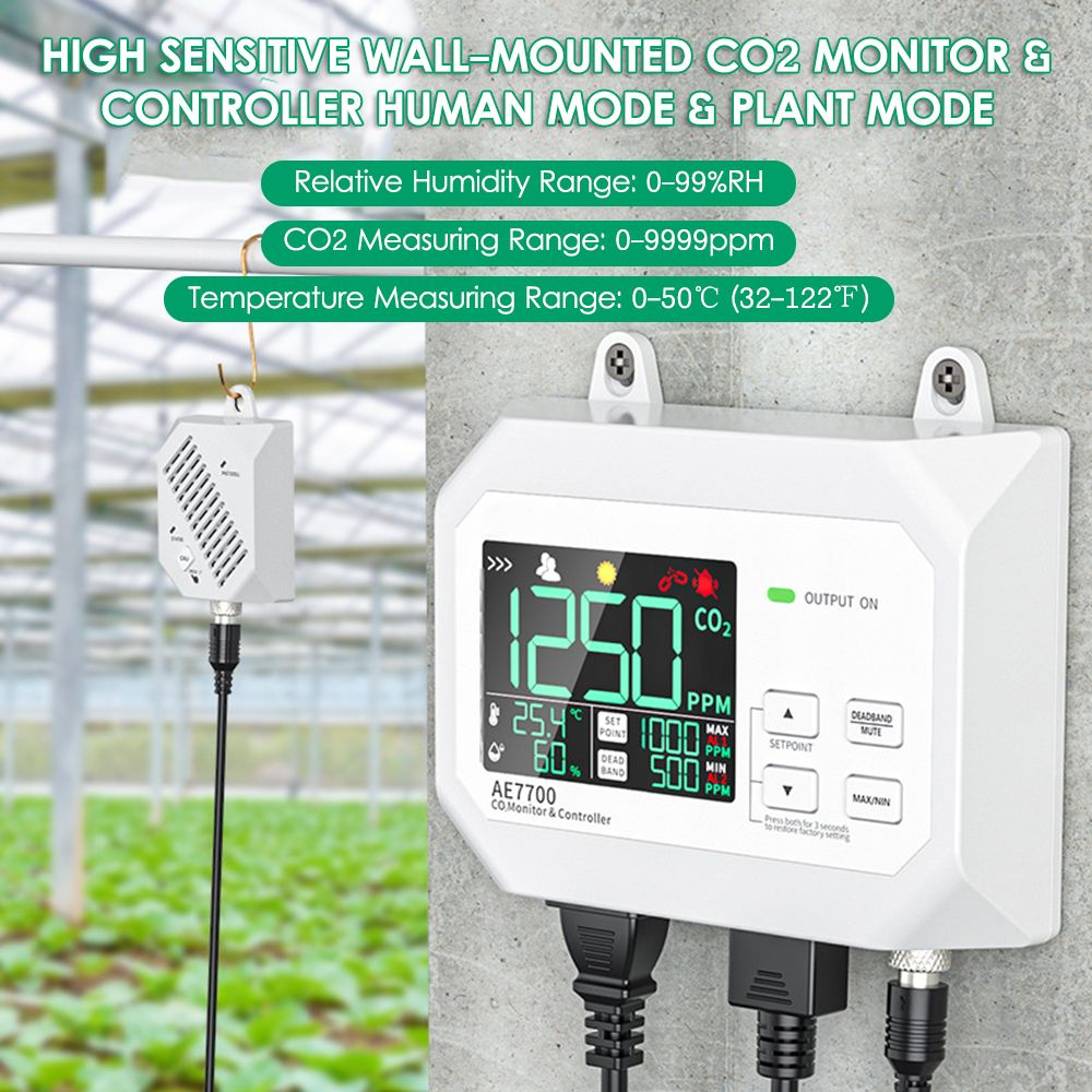 CO2 Monitor & Controller CO2 Concentration Tester Controller