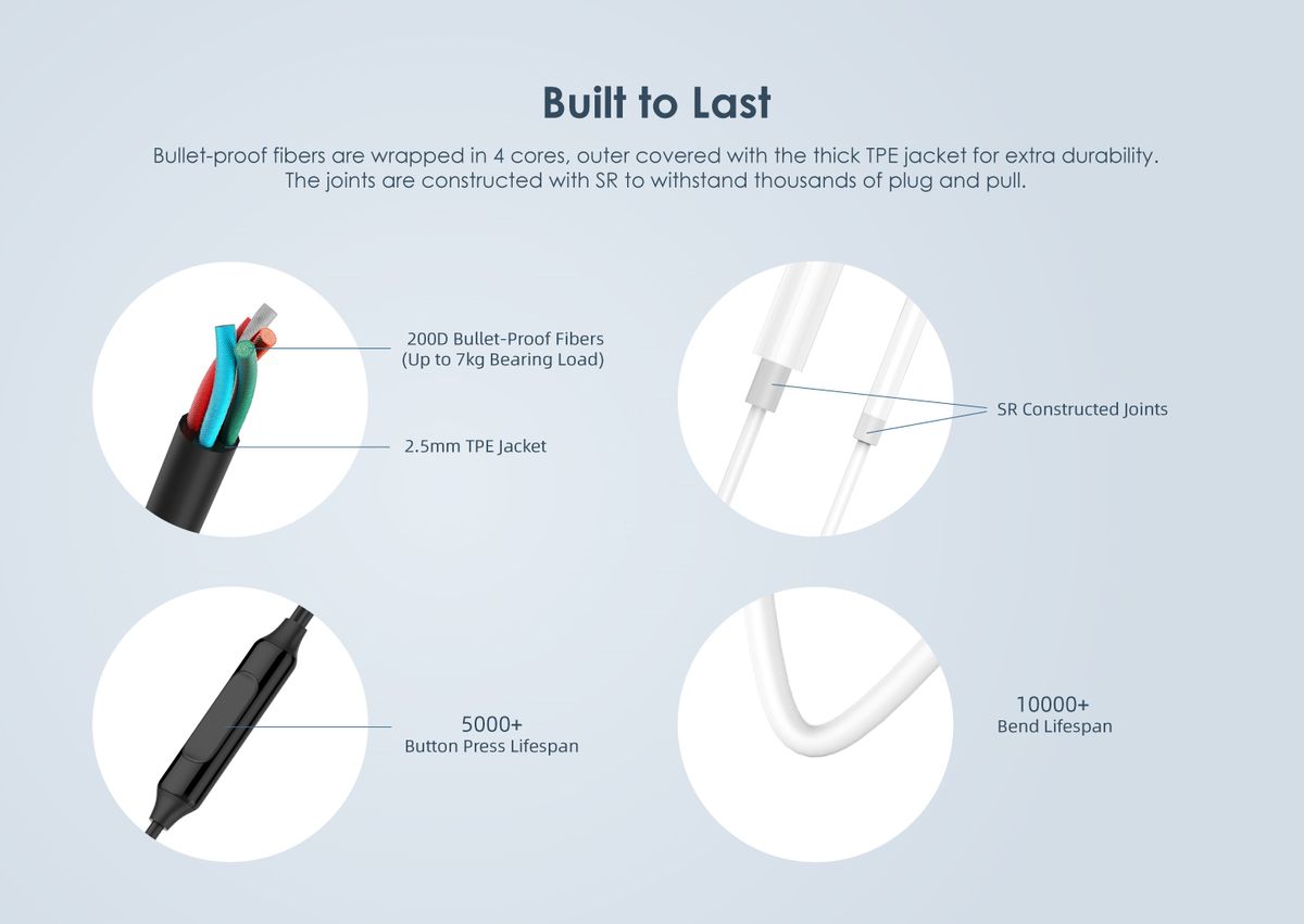 Excellent Sound Wired Earpiece