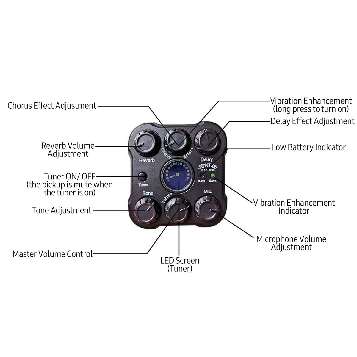 Acoustic Guitar Pickup Resonance Pickups Preamp System With