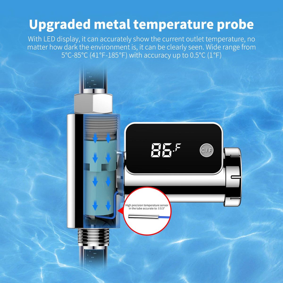Digital Shower Thermometer Intelligent Water Temperature Meter Water Flow Power Thermometer Rotatable LED Display Screen Bath Water Temperature Monitor