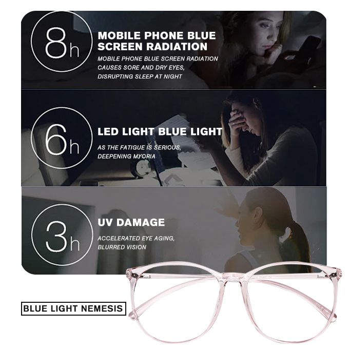 Unisex Anti Blue Rays Radiation Computer And Phone Glasses