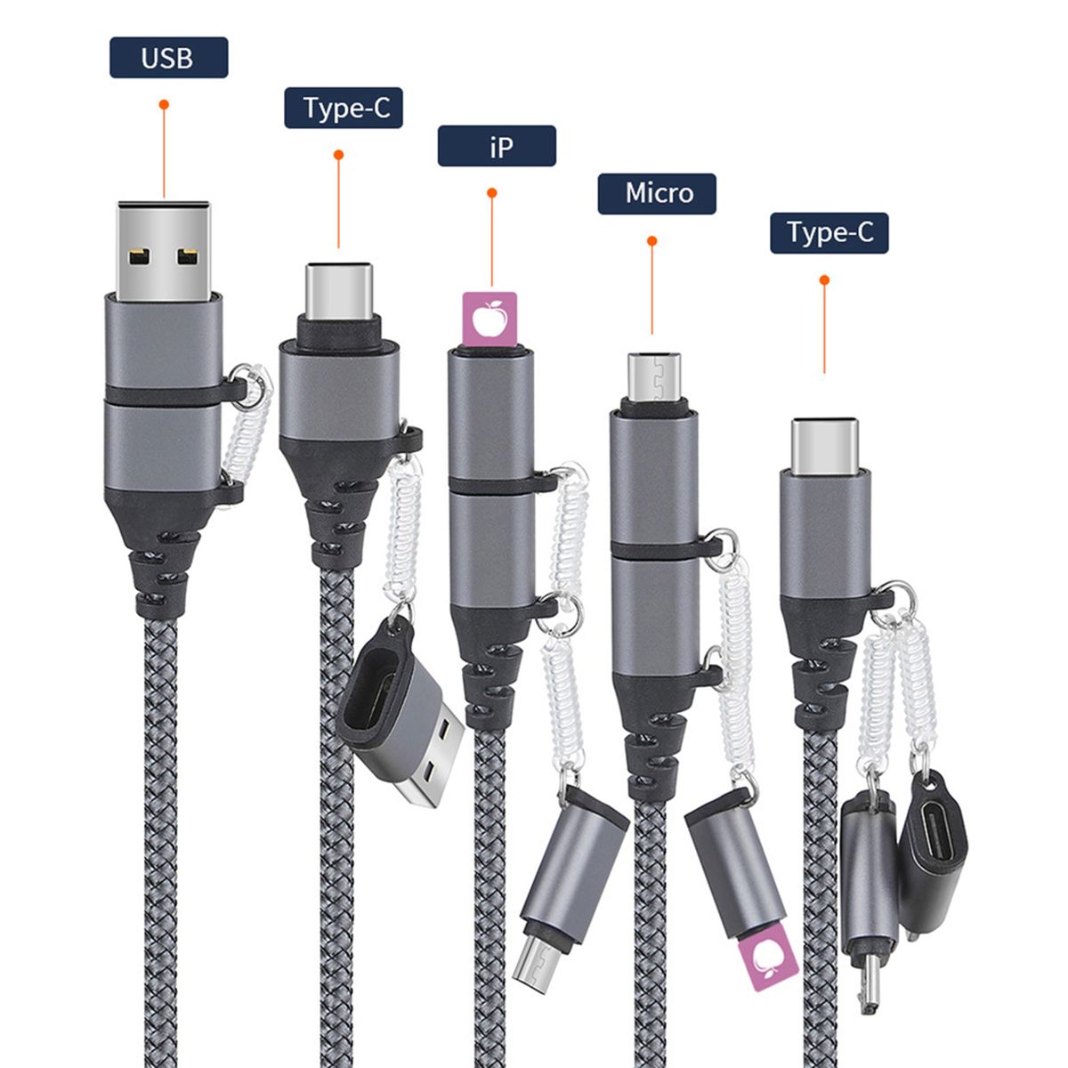 5-in-1 USB Cable Fast Charging  For Apple/Android/Type-C