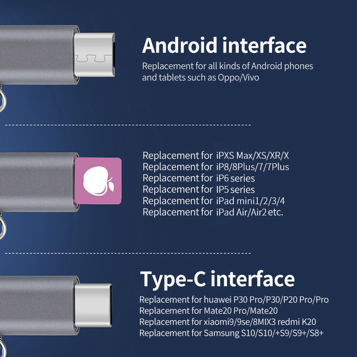 5-in-1 USB Cable Fast Charging  For Apple/Android/Type-C