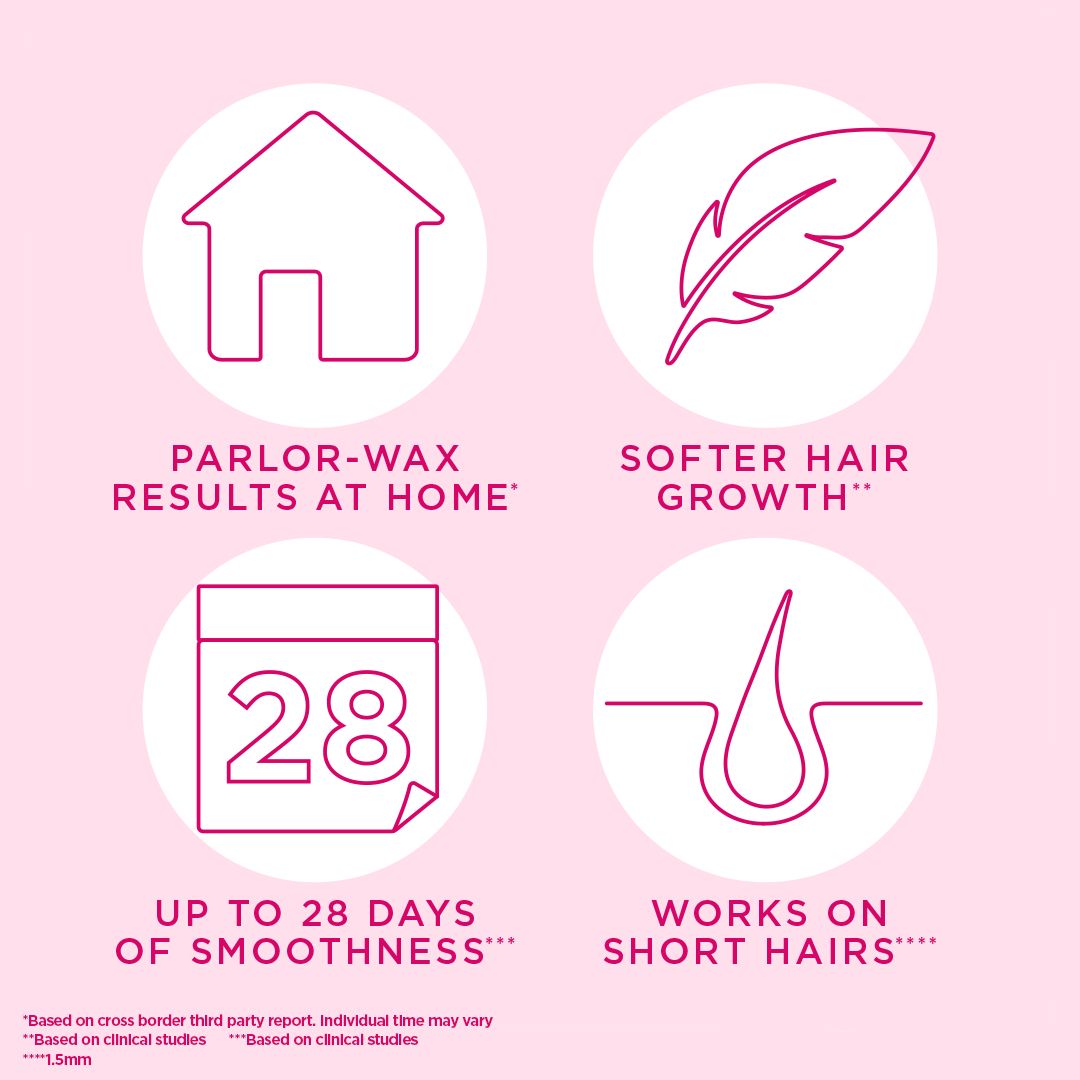Hair Removal Cream 100ml + Dettol 65g Pink Glow - Pack Of 6