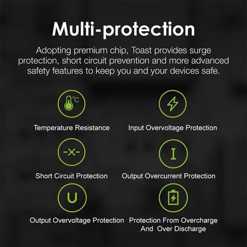 10000mAh Ultra Slim Fast Charge Powerbank  - Black