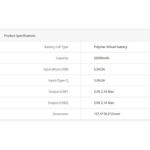 20000mAh Dual Input & Dual Output Fast Charging Power Bank