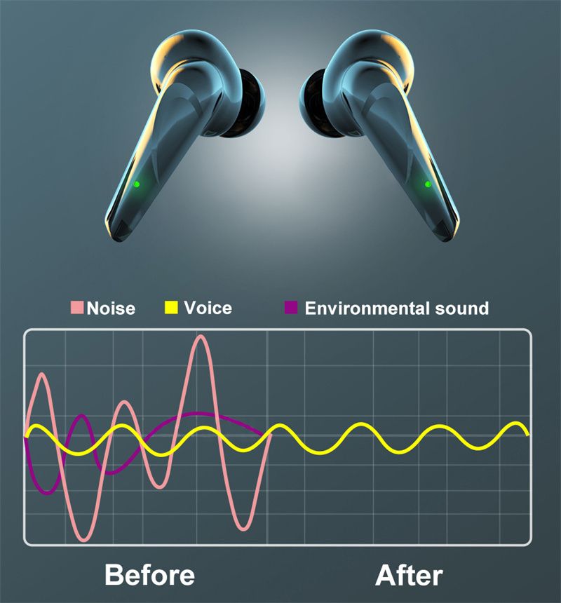G11 In-ear Wireless Sports Headset HIFI Gaming Headset