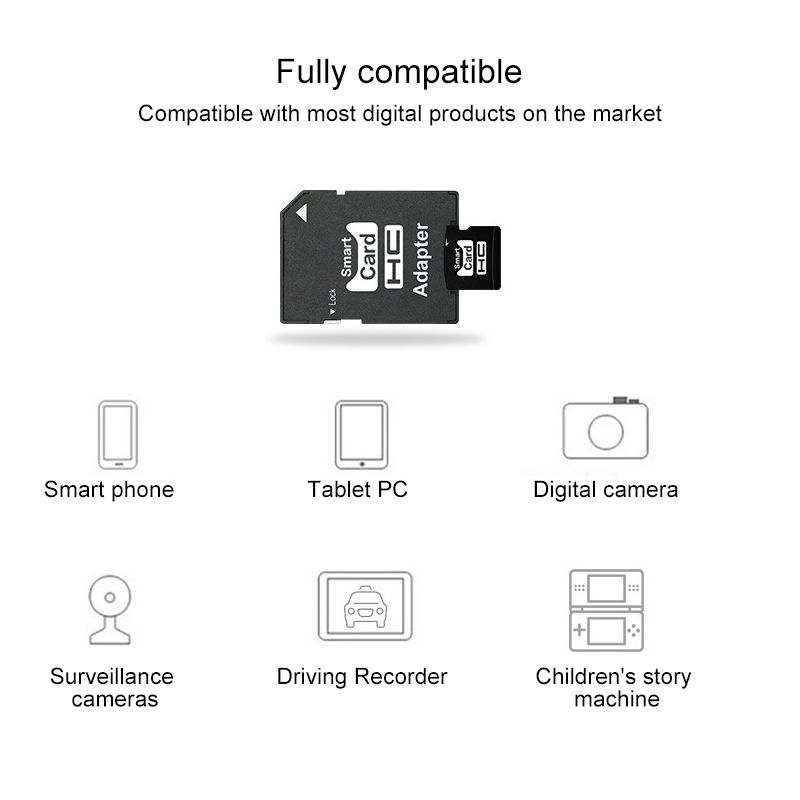 Eekoo 128MB CLASS 4 TF(Micro SD) Memory Card