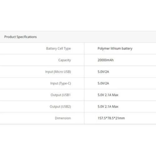 Super Slim 20000mah Fast Charging Power Bank @ Promo Price
