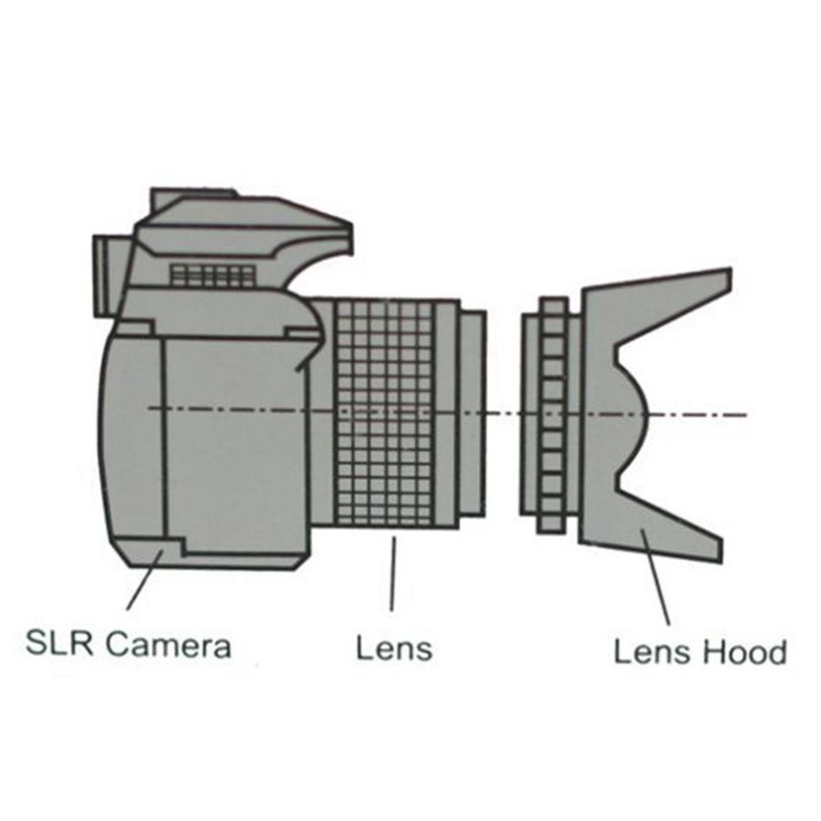 58mm Screw-In Flower Lens Hood For Canon Eos 1300d 1200d