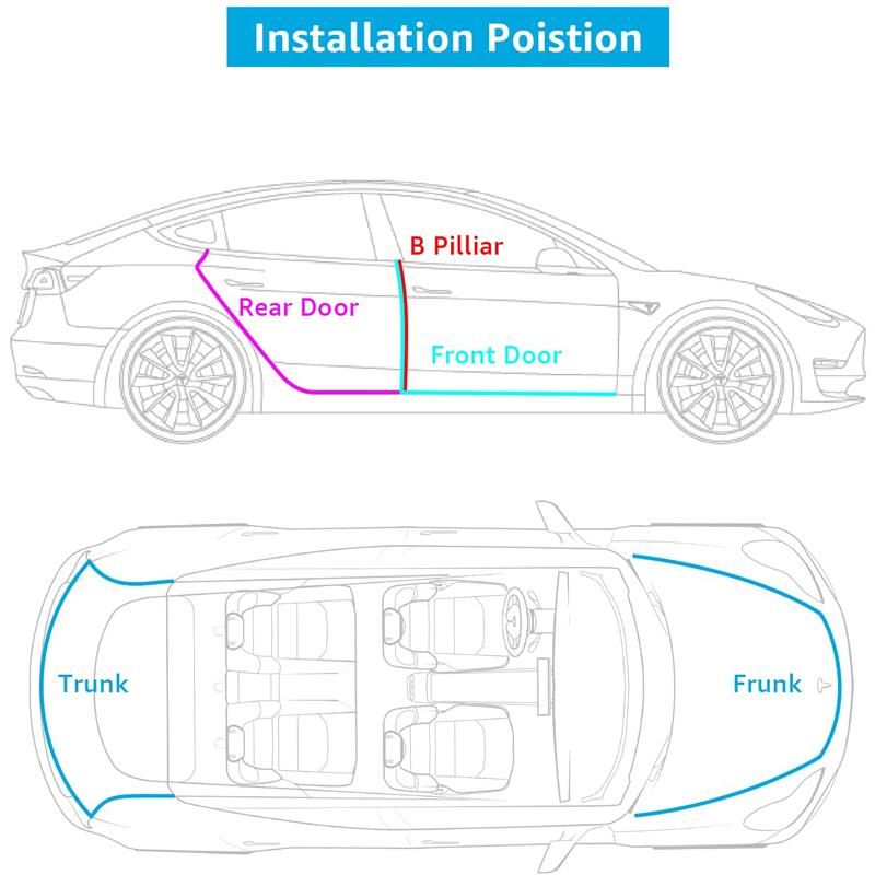 Tesla Model 3 S Car Door Seal Kit Soundproof Rubber Weather Strip Draft Wind Noise Reduction Kit For Tesla Model 3 S 2016-2022