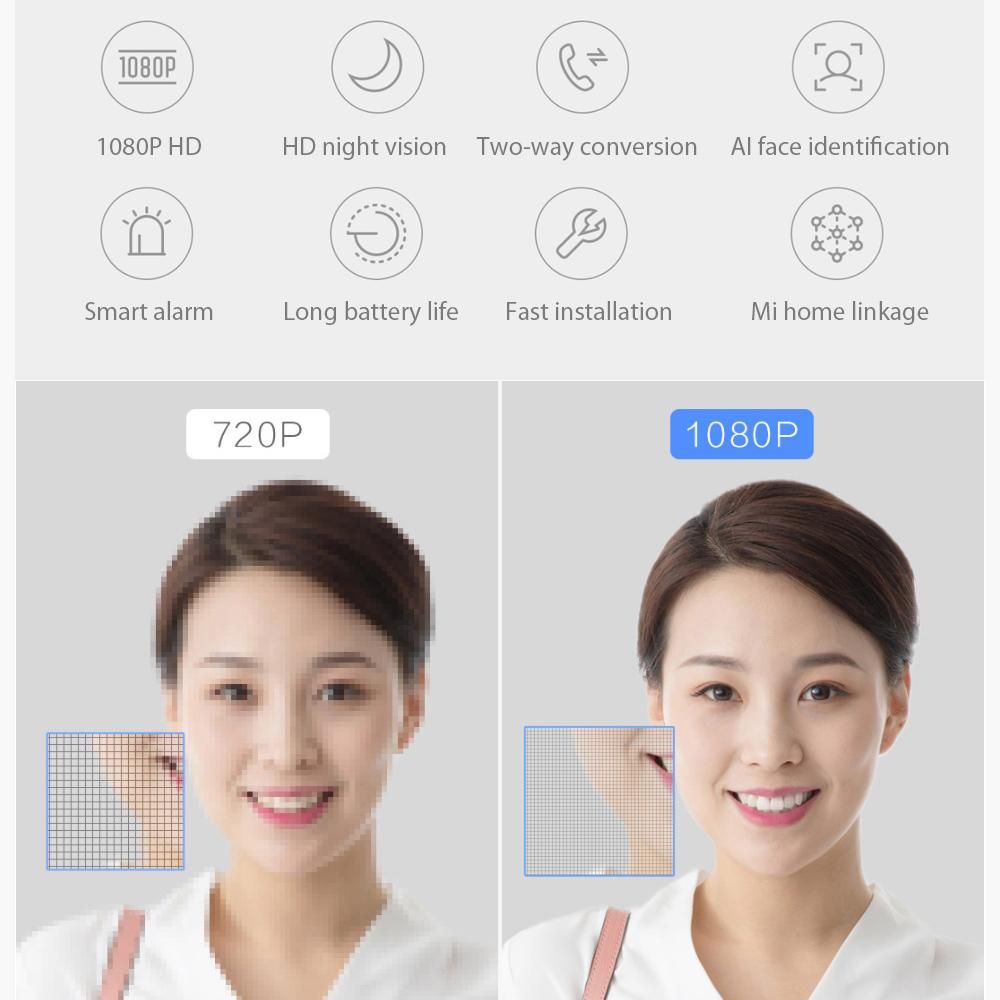 Xiaomo AI Smart Vision Video Doorbell MDB11 Face Identification 1080P Night Vision Doorbell Set  APP Remote Control Alarm Monitor Security Real-Time Video 220V
