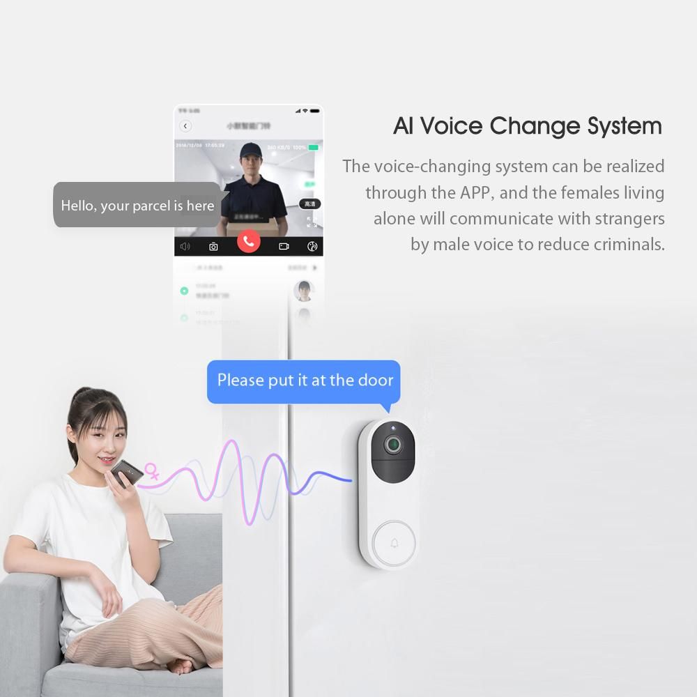 Xiaomo AI Smart Vision Video Doorbell MDB11 Face Identification 1080P Night Vision Doorbell Set  APP Remote Control Alarm Monitor Security Real-Time Video 220V