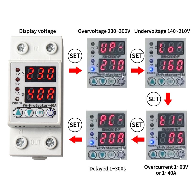 Dual Rail Display 230V 63A Home Usage LED Din 40A