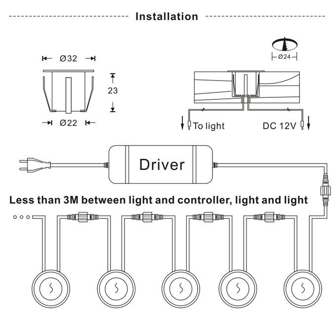 10PCS 32mm LED Deck Lights 0.6W 500LM SMD2835 Small