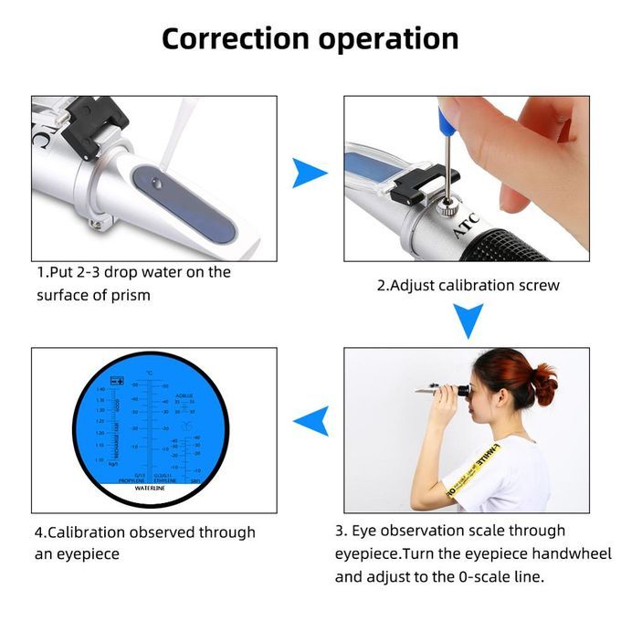 Hand Held Tester Tool 4 In 1 Engine Fluid Glycol Antifreeze Freezing Point Car Battery Refractometer Antifreeze Tester