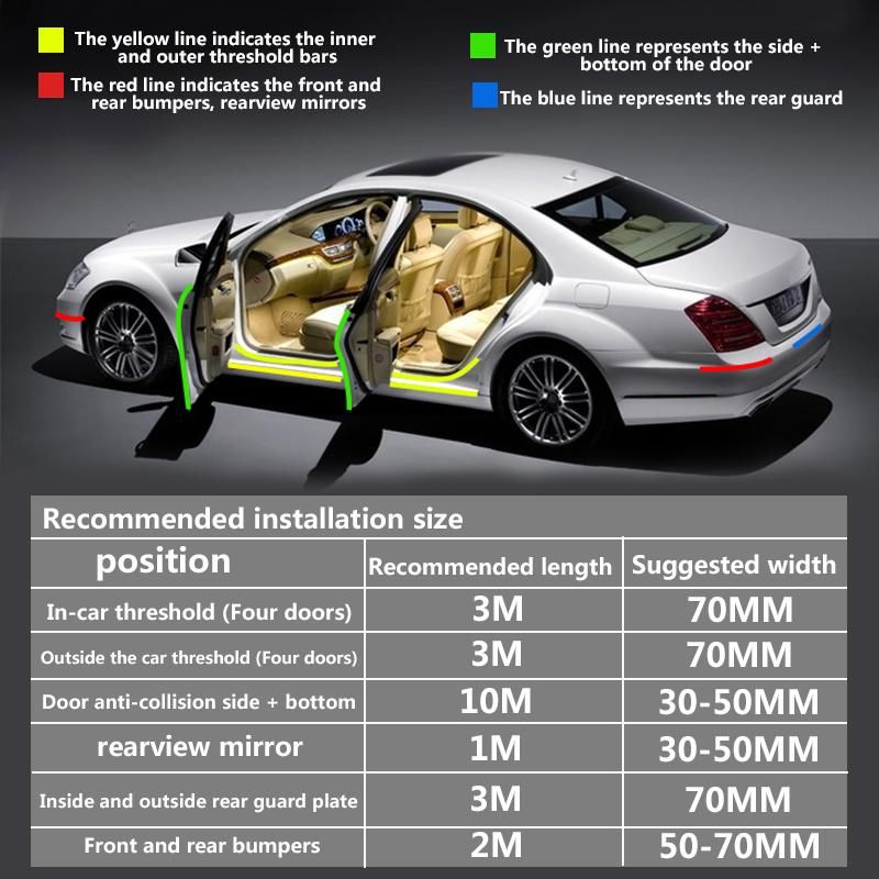 Car Door Protector Stickers Anti Scratch Transparent Nano Tape Auto Trunk Sill S Protector Film Door Edge Protective