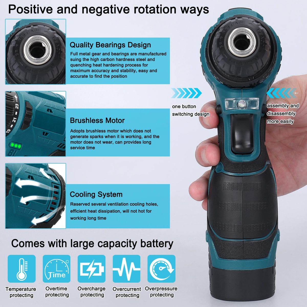 16.8V Cordless Driver Drill Household Electric Screwdriver Regulation Rotation Ways Adjustment Lithium Drill Home Improvement Power Tool