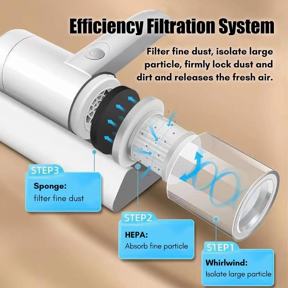 Compact Mattress Vacuum Cleaner Cordless Handheld UV Cleaner Built-in Battery 10KPa Powerful Suction for Cleaning Bed Pillows Clothes Sofa Carpet