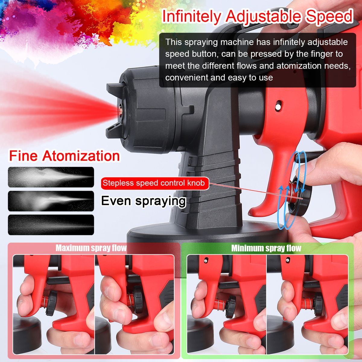 Electric Paint Spraying Machine 800ml Large Capacity Paint