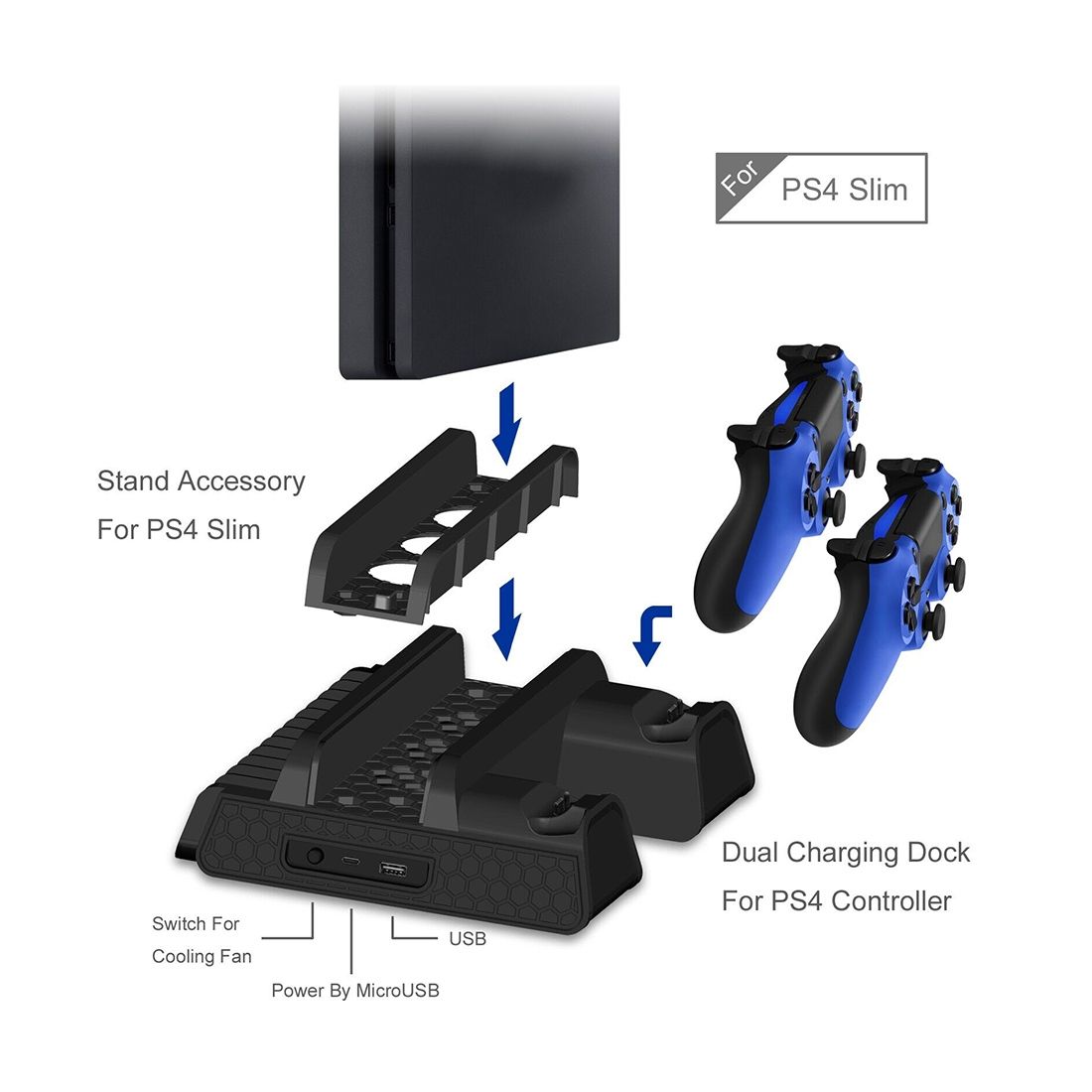 TP4-882 3 In 1 Accessories Set For Sony PS4/PS4 Pro/PS4 Slim