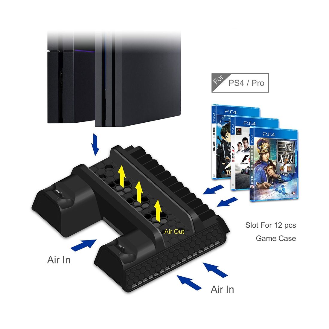 TP4-882 3 In 1 Accessories Set For Sony PS4/PS4 Pro/PS4 Slim