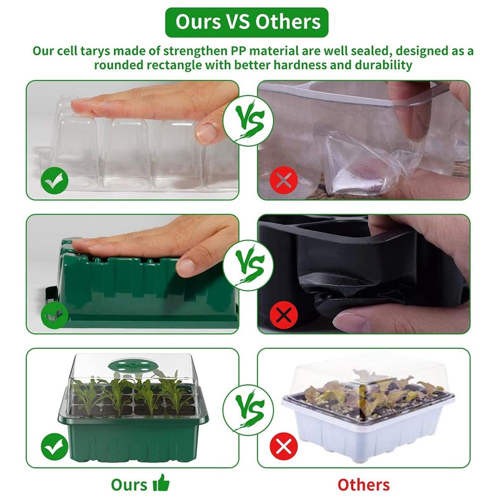 Seed Starter Tray For Greenhouse Propagator Seeds