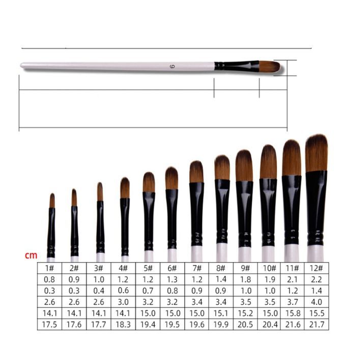 12x Nylon Artist  Brush Set Durable Oil Painting Filbert