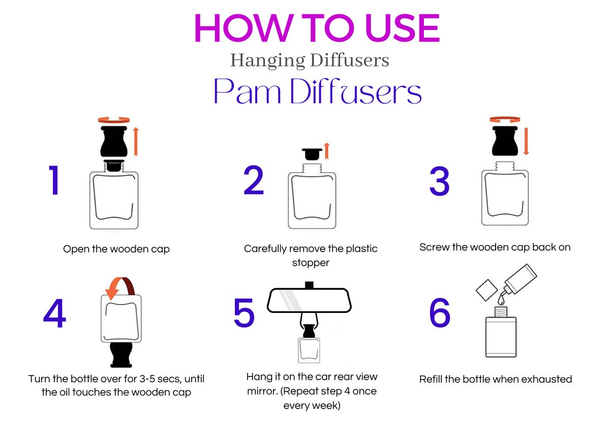 2 Hanging Car Diffuser + 1 Refill - Sugar Rush Fragrance