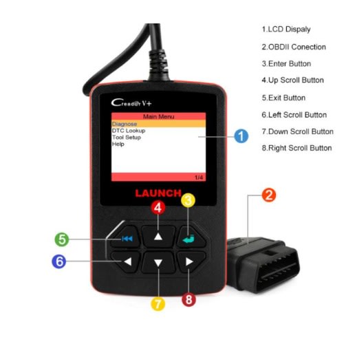Creader V+ Obd2 Diagnostic Car Scanner And Fault Code Reader