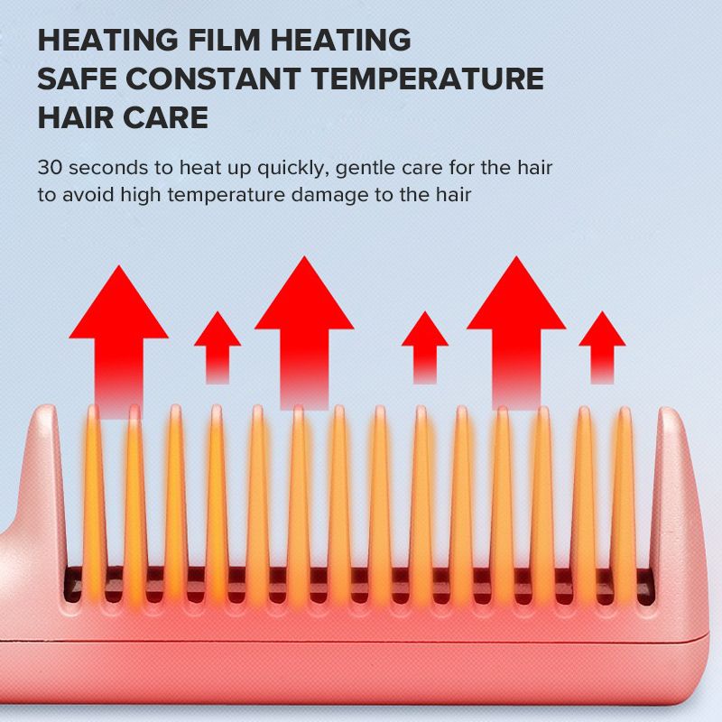Unisex Portable Travel Heat Comb Brushes Beard Or Hair Straightener Tools USB TYPE-C Interface
