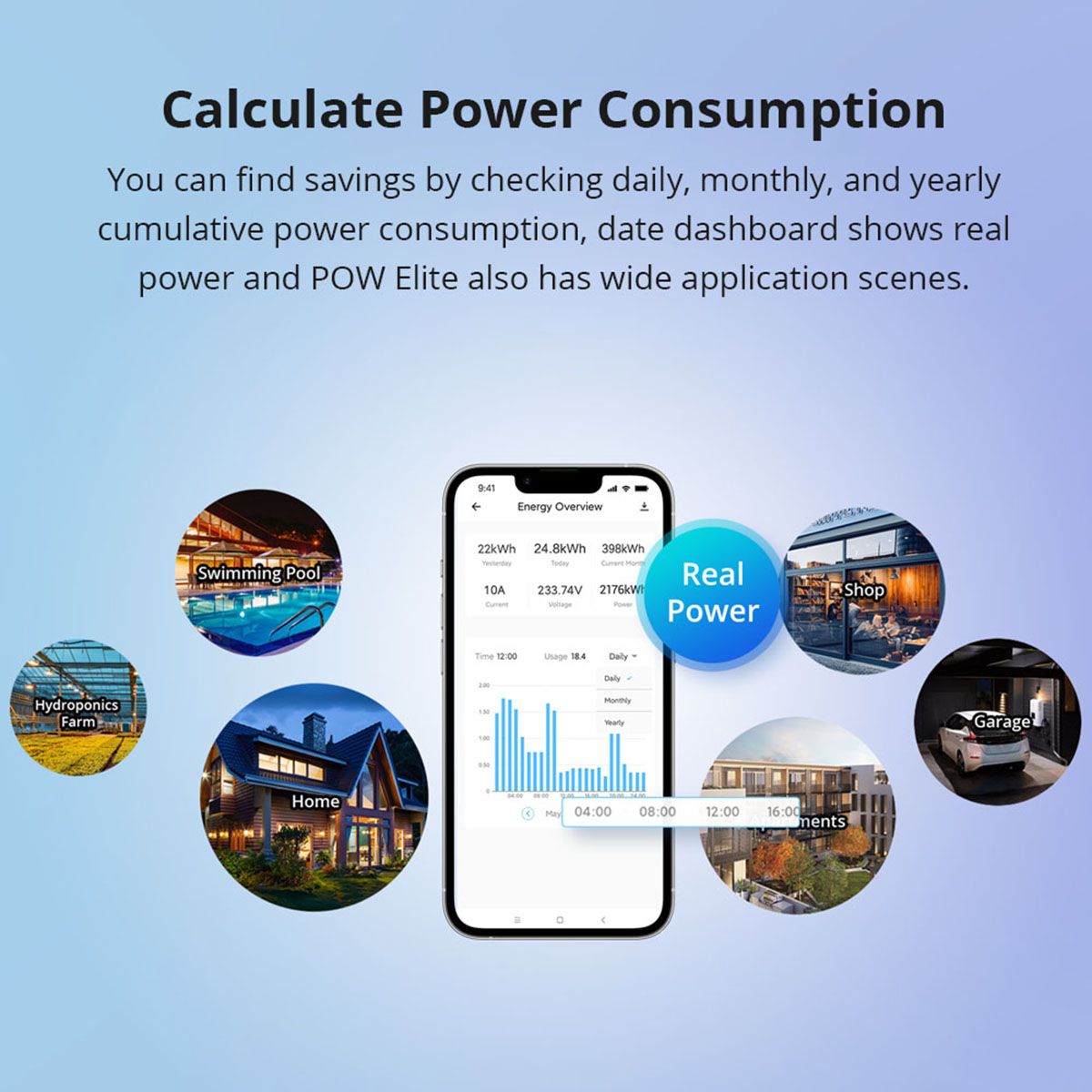 POW Elite Meter Switch 16A Wifi Consumption Switch Module