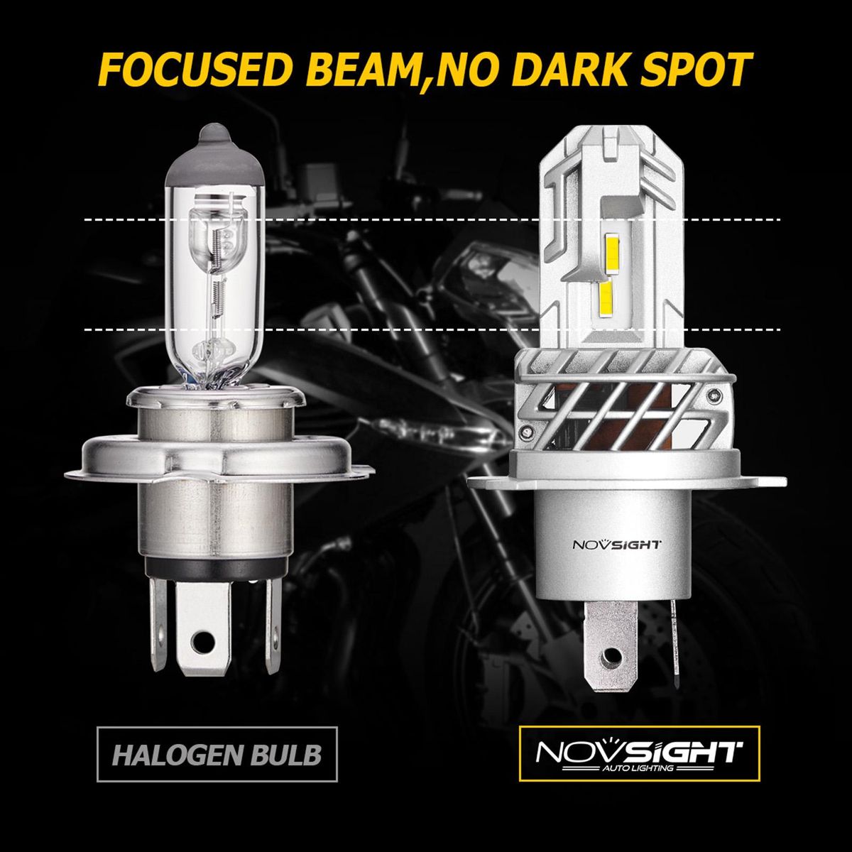 NOVSIGHT Motorcycle LED Fog lights 5000LM Headlight Bulb 6000K White Running Light 28W, Novsight H4, 360°Beam Angle HID Decoder Headlamp, IP68 Waterproof