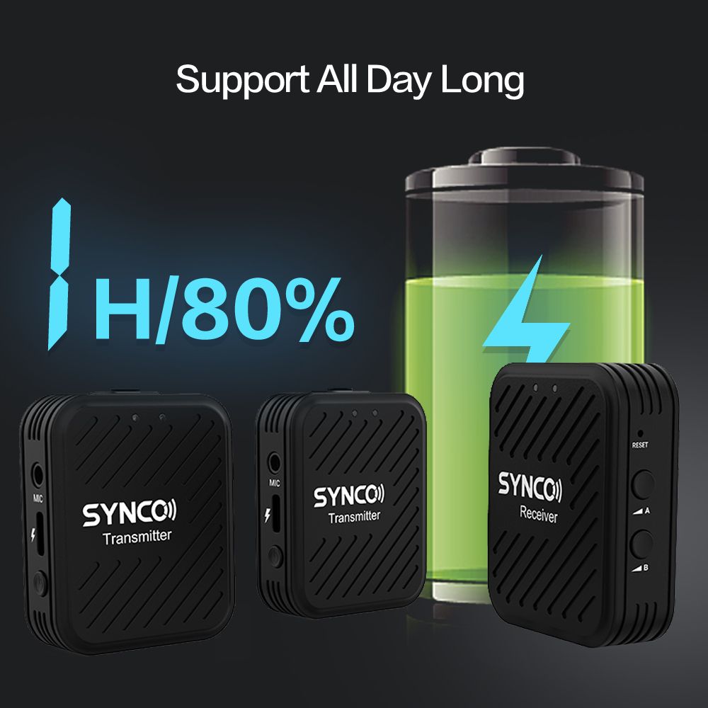 SYNCO G1(A2) 2.4G Wireless Microphone System With 1