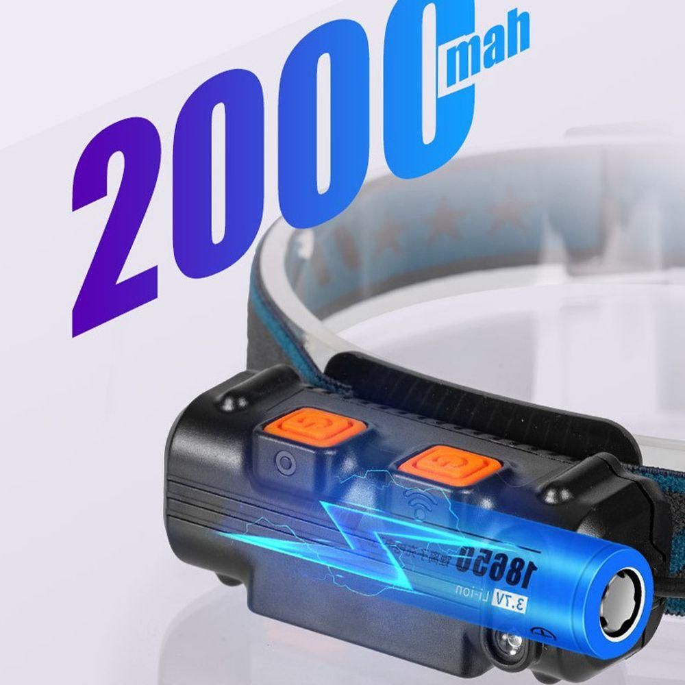 Adjustable LED Headband Essential COB For Non-sensing Models