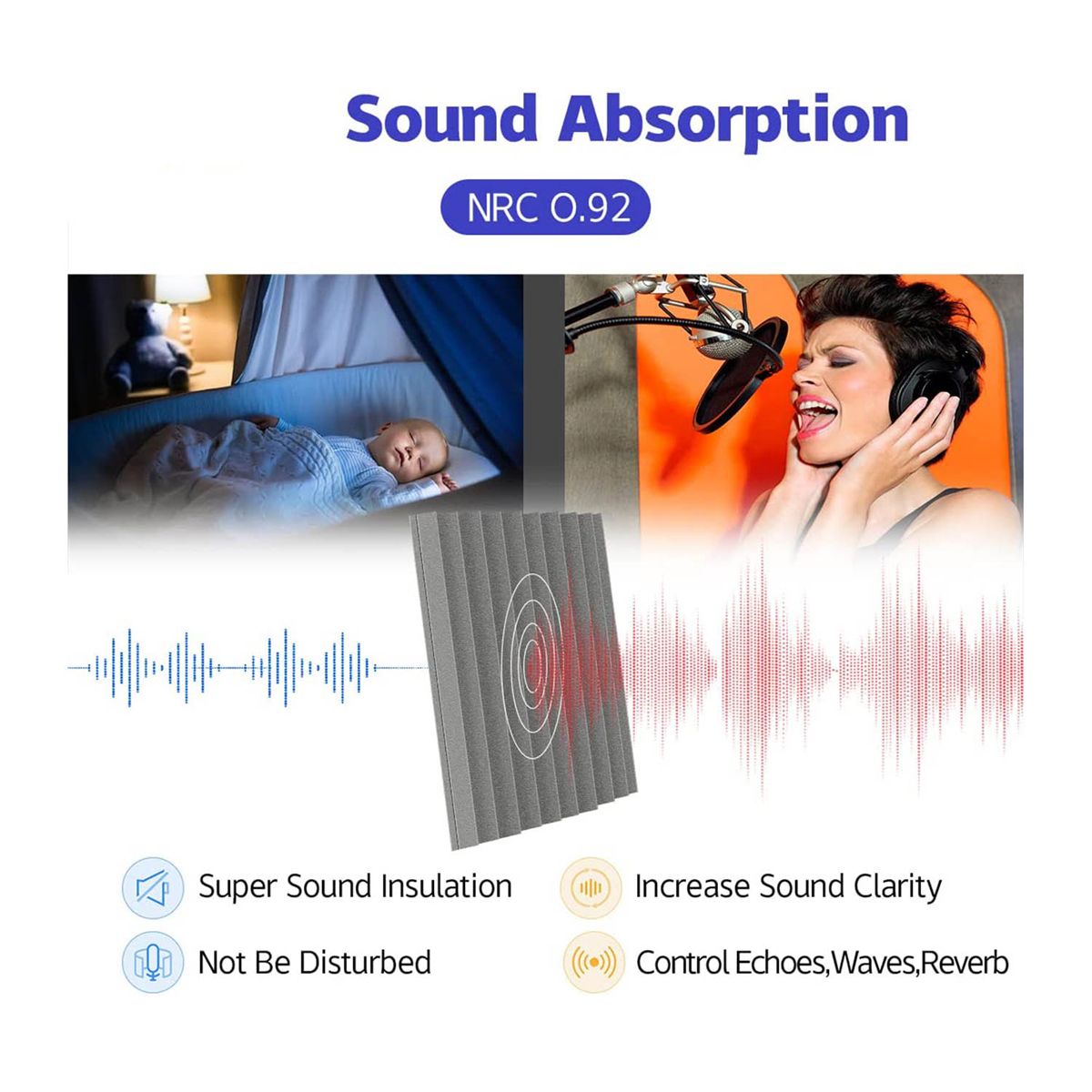 12 Pack Self-Adhesive Acoustic Panels12x12x1 Inch Sound Proof Foam PanelsSoundproof Wall Panels for Home Studio
