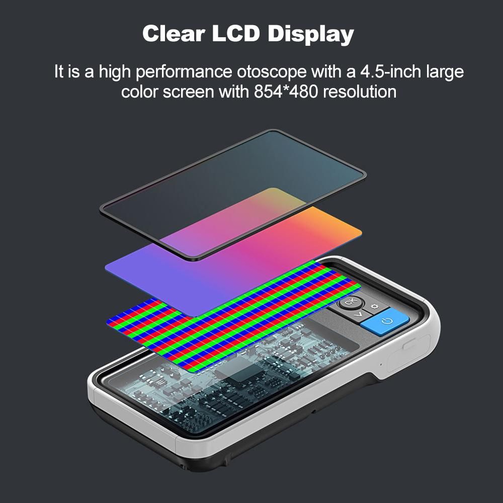 Digital Otoscope Camera Endoscope Ear Picker with 6 LEDs Lights 2500mAh Rechargeable Visual Ear Stick Borescope 1.0 Megapixels 32G TF Card 3.9mmm Ear Scope Camera 4.5-inch LCD Screen Earwax Removal Tool with Snapshot & Record