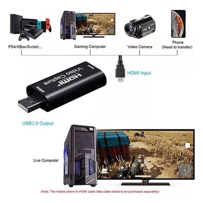 4K HDMI Video Capture Card USB 2.0