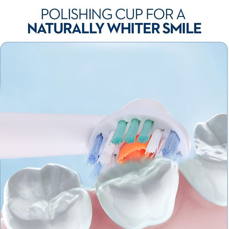 For Oral B Electric Toothbrush Heads Or Stander Support Holder Or Case Oral Hygiene Care(YE625)