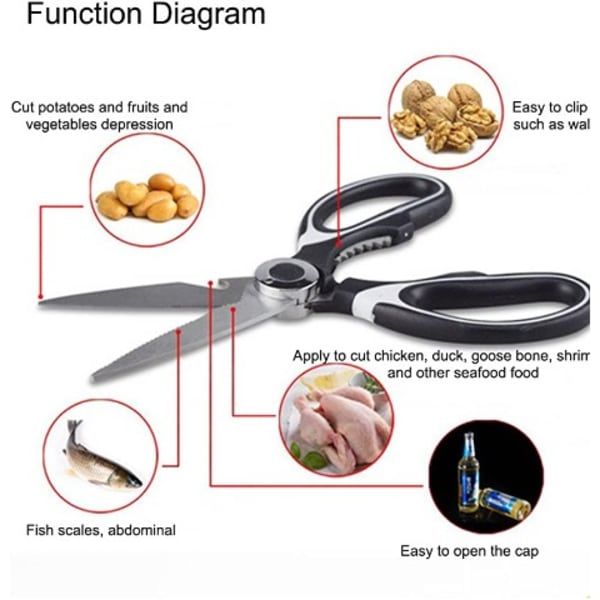3 In 1 Vegetable Scissors(Black)