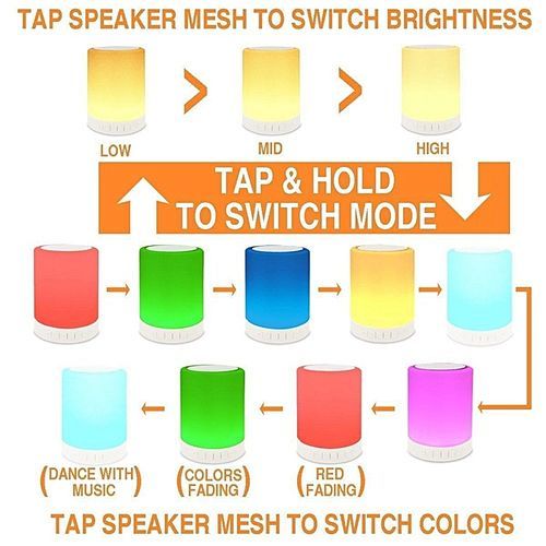 Portable WaterproofNight Light With Bluetooth Speaker, SHAVA Portable Wireless Bluetooth Speaker Touch Control Color LED Bedside Table Lamp, Speakerphone / TF Card / AUX-IN SupportedTongxu Life HT-S