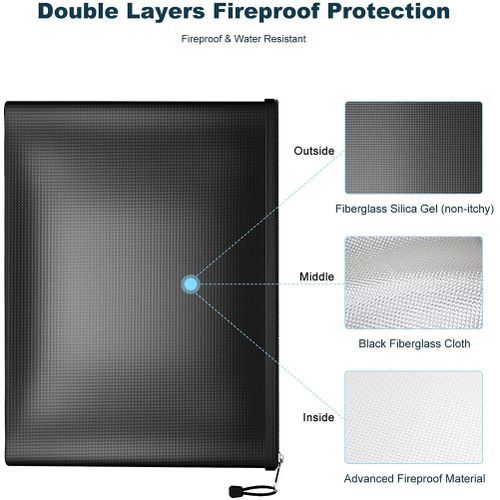 Document Bag Fireproof Pouch Holder File Organizer A4 Storage Money Envelope Fire Resistant Safe Folder Waterproof Zipper Cash Black