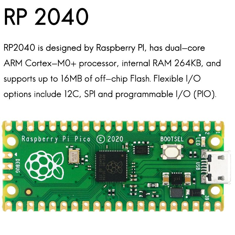 For Raspberry Pi Pico A Low-Cost, High-Performance